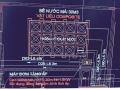 Lắp đặt Bể nước mái Composite lắp ghép cho Trường chuyên Bắc Ninh - TP. Bắc Ninh
