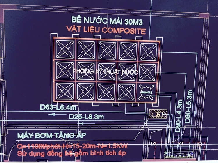 Lắp đặt Bể nước mái Composite lắp ghép cho Trường chuyên Bắc Ninh - TP. Bắc Ninh